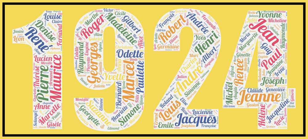 Affiche Prénoms Année 1924v4 A la rubrique sport Librairie et